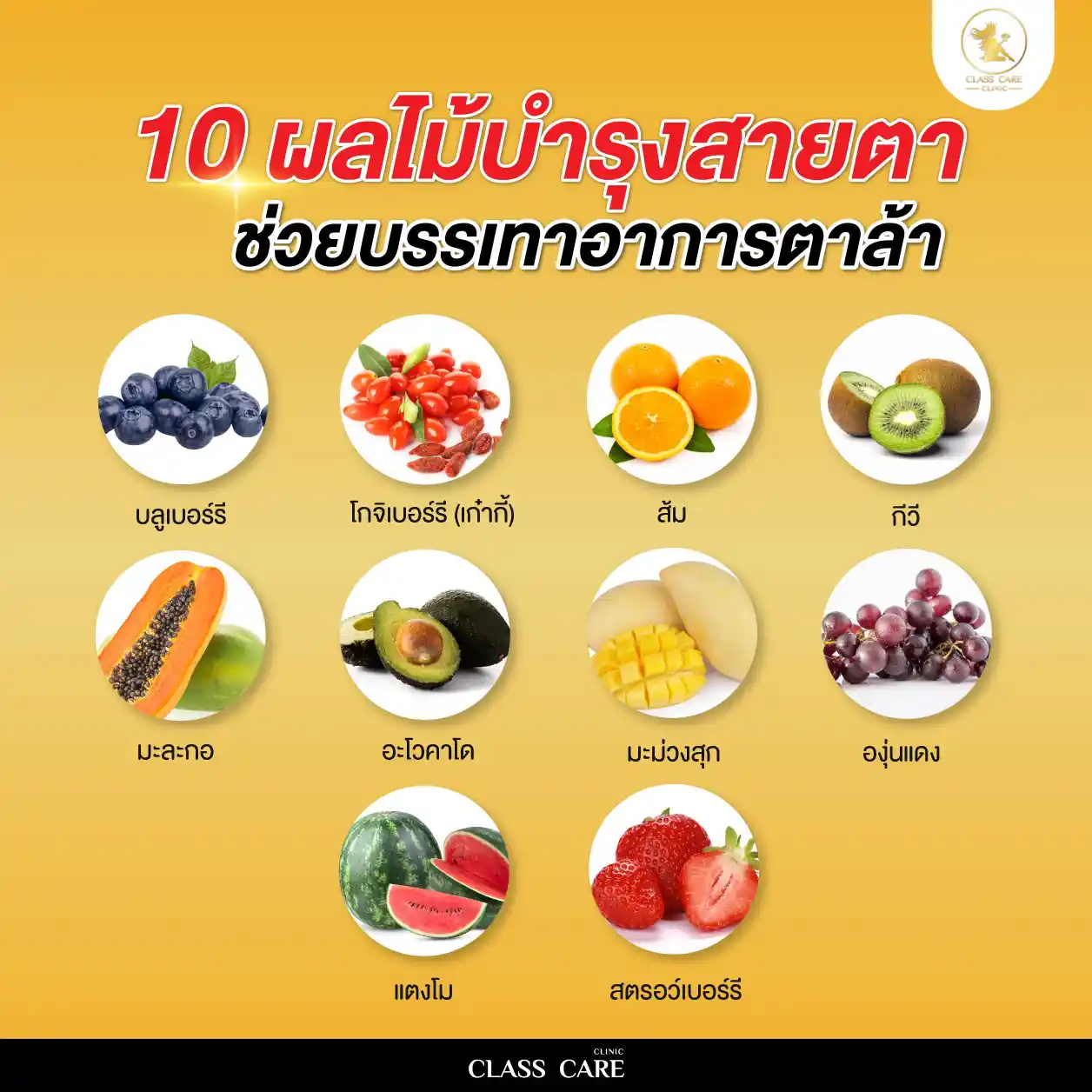 ผลไม้บำรุงสายตา