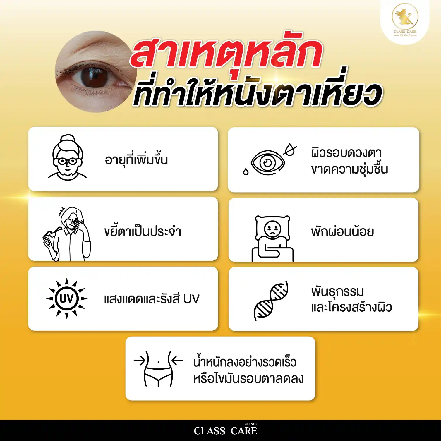 สาเหตุหลักที่ทำให้หนังตาเหี่ยว