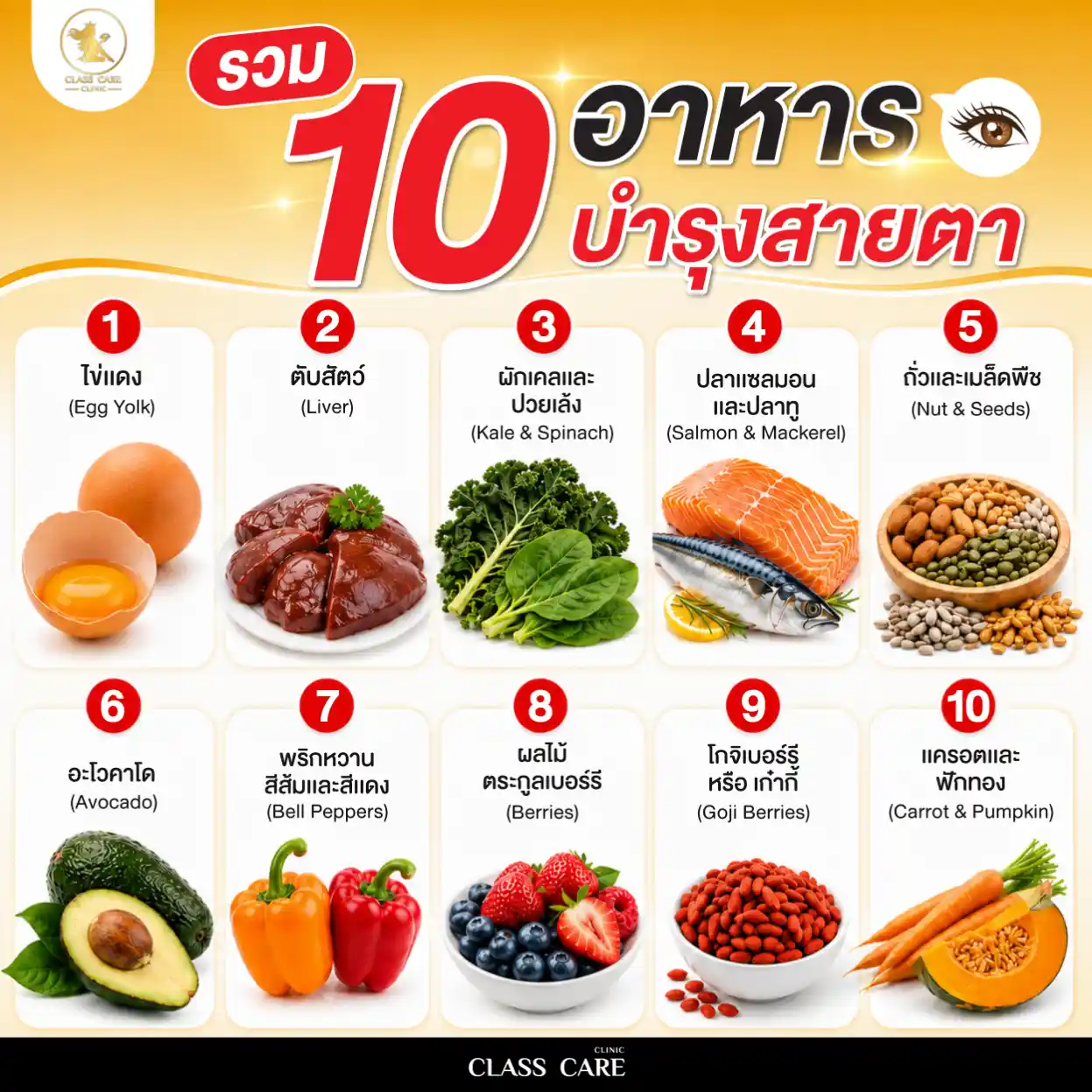 อาหารบำรุงสายตา